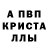MDMA кристаллы DxP